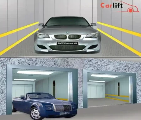Car Lift Price in Bangladesh